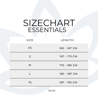 "Essentials" Set-Lang